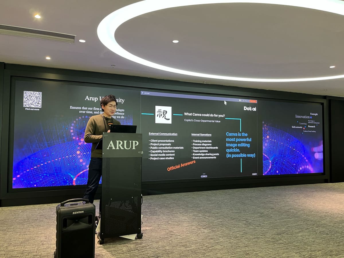 What Happens When 50 Engineers Get 45 Minutes with AI