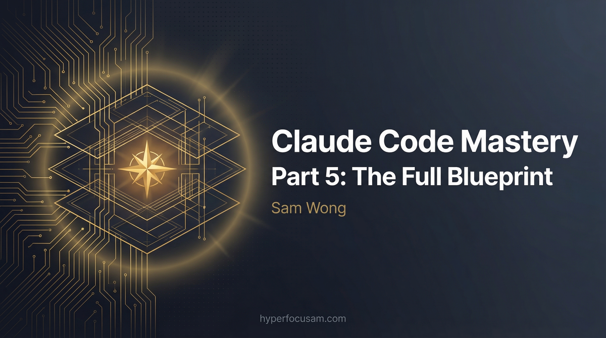 Claude Code Mastery: The Full Blueprint — My Actual System